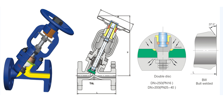 Bellow Y Globe Valve.jpg